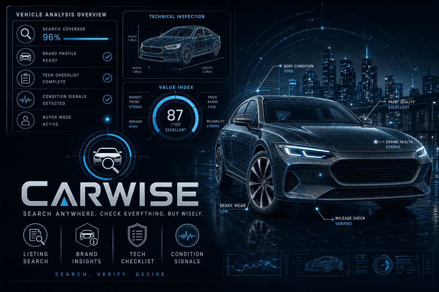 CarWise — Used-car buying assistant