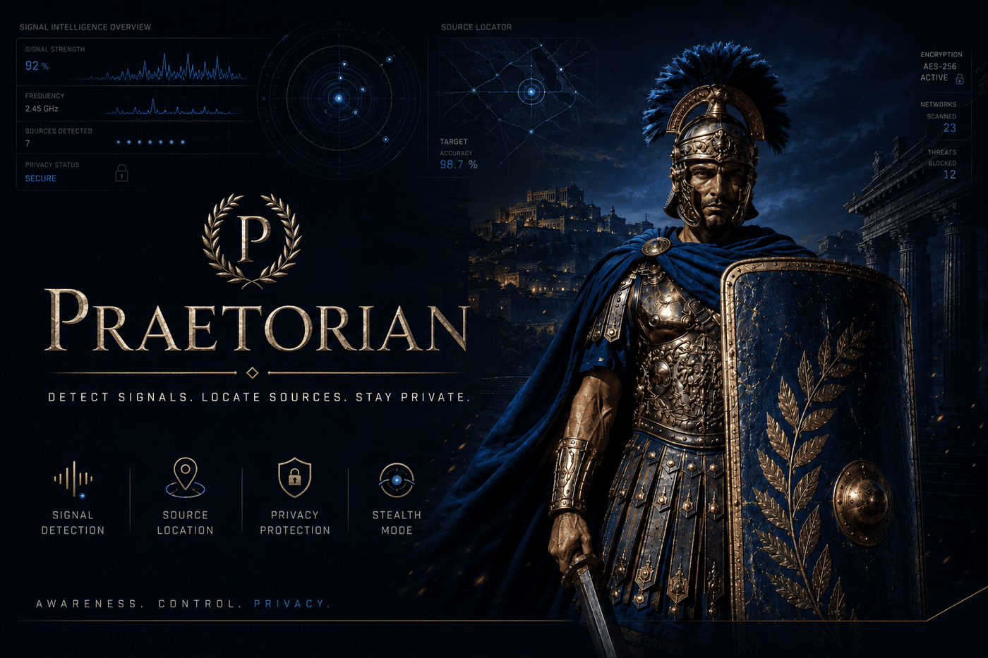 Praetorian — Detect signals. Stay private.